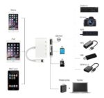 Adaptador Lightning A Multipuerto Usb 3.0/sd/micro Sd - Imagen 3