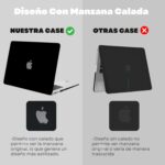 Case MacBook Pro 13" 2019/18/17/16 Acabado Mate (Colores Varios) - Imagen 4